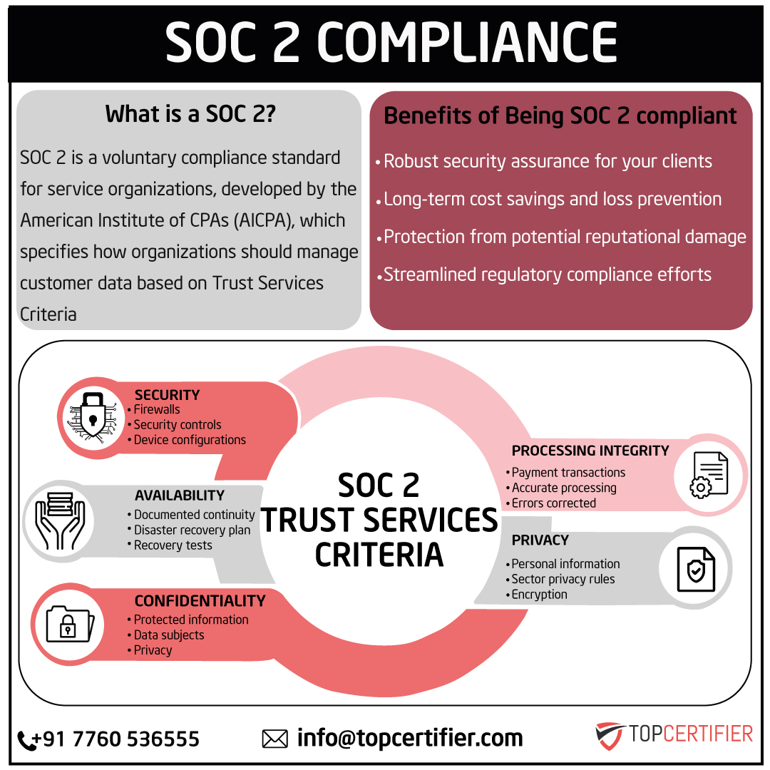 soc2 certification in austria